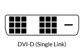 Złącze DVI-D Single Link